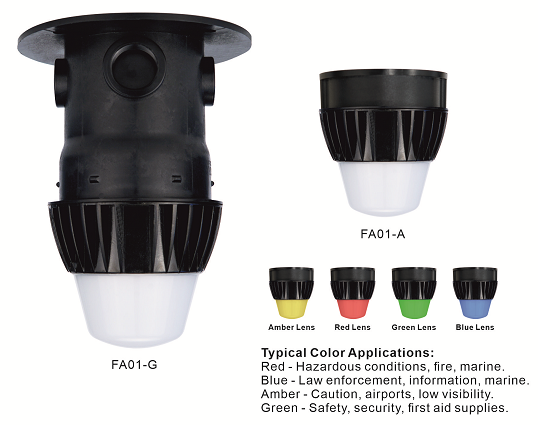 ÉCLAIRAGE AGRICOLE LED