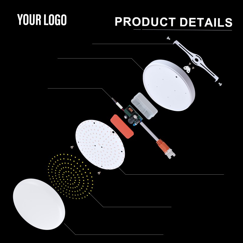 Panneau lumineux sans cadre à LED de surface 36 W, aluminium + PC, fer + PP, pleine lumière