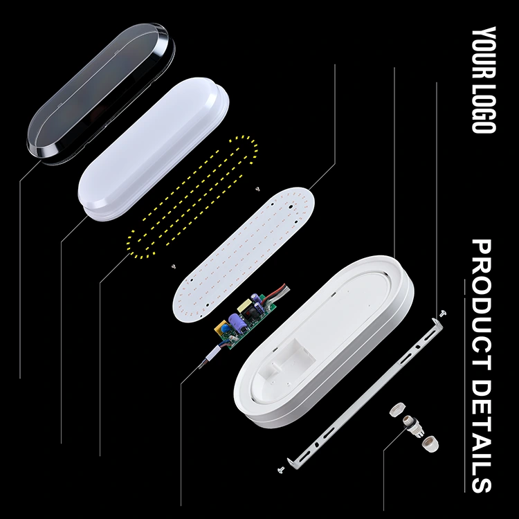 Lampe frontale à LED SKD ovale